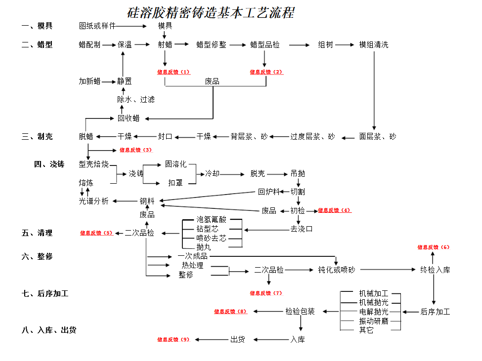 火狐截圖_2019-03-30T07-59-52.467Z